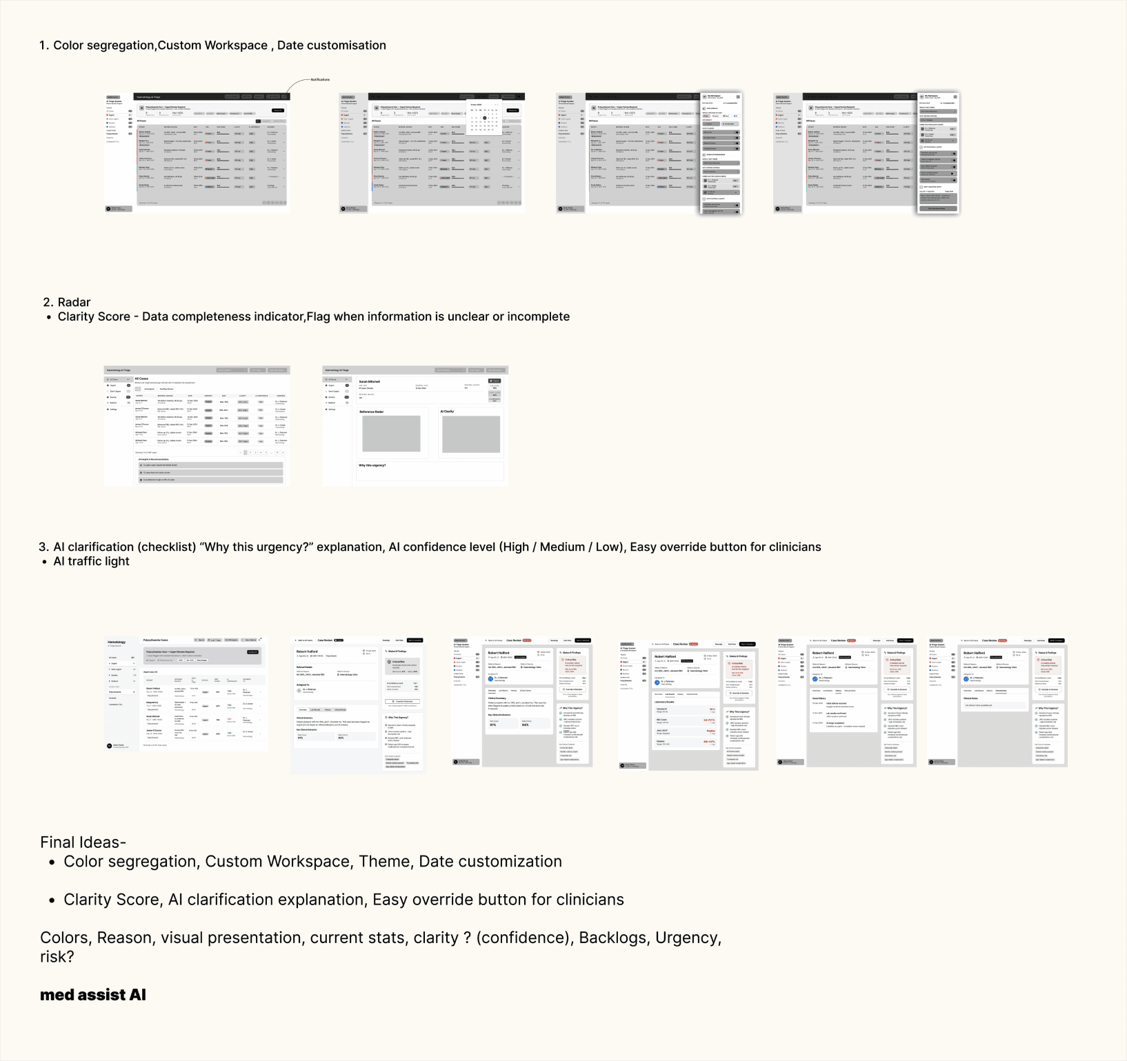Co-creation board — wireframe explorations and workflow annotations