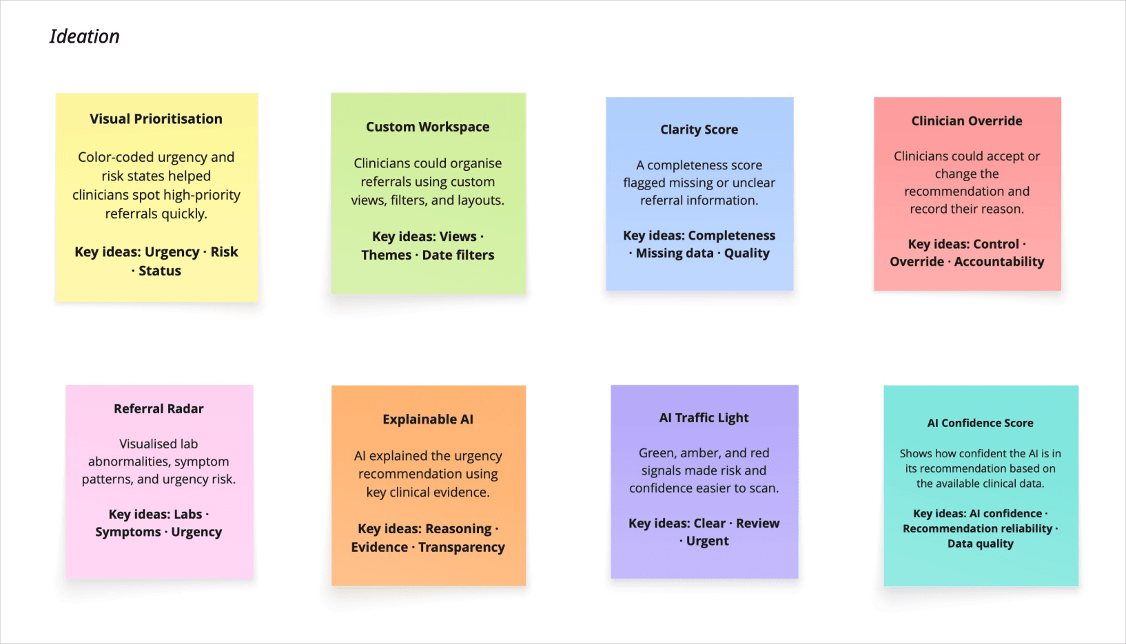 Concept ideation board — eight AI-assisted triage concepts