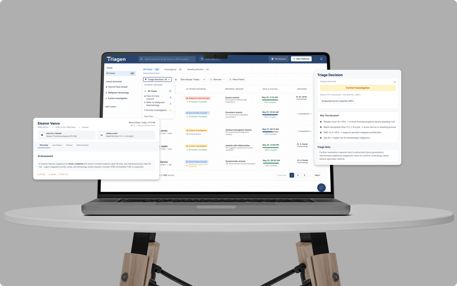 Triagen — multi-device mockup of the AI triage interface