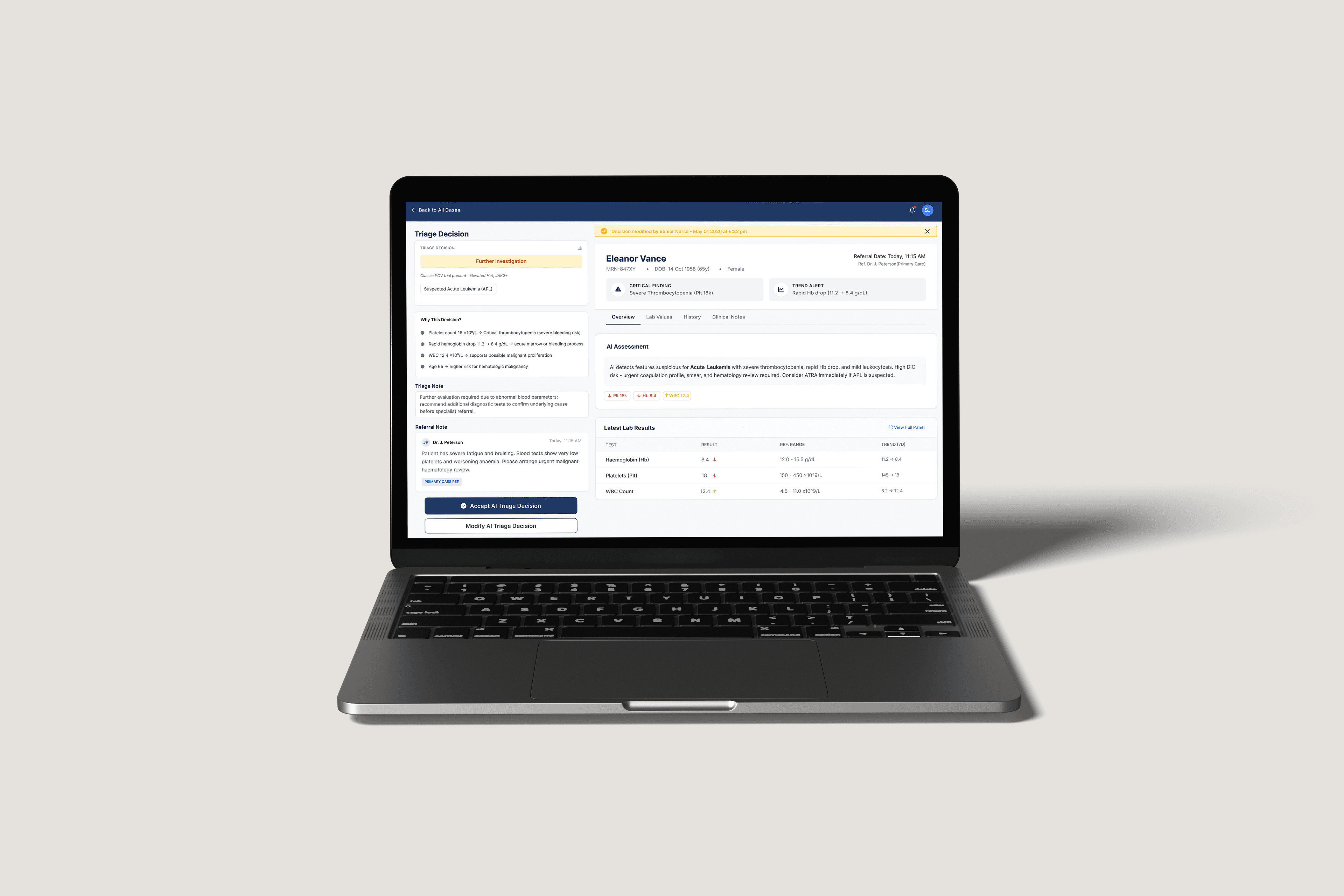 Workspace Controls: Better Shift And Case Management
