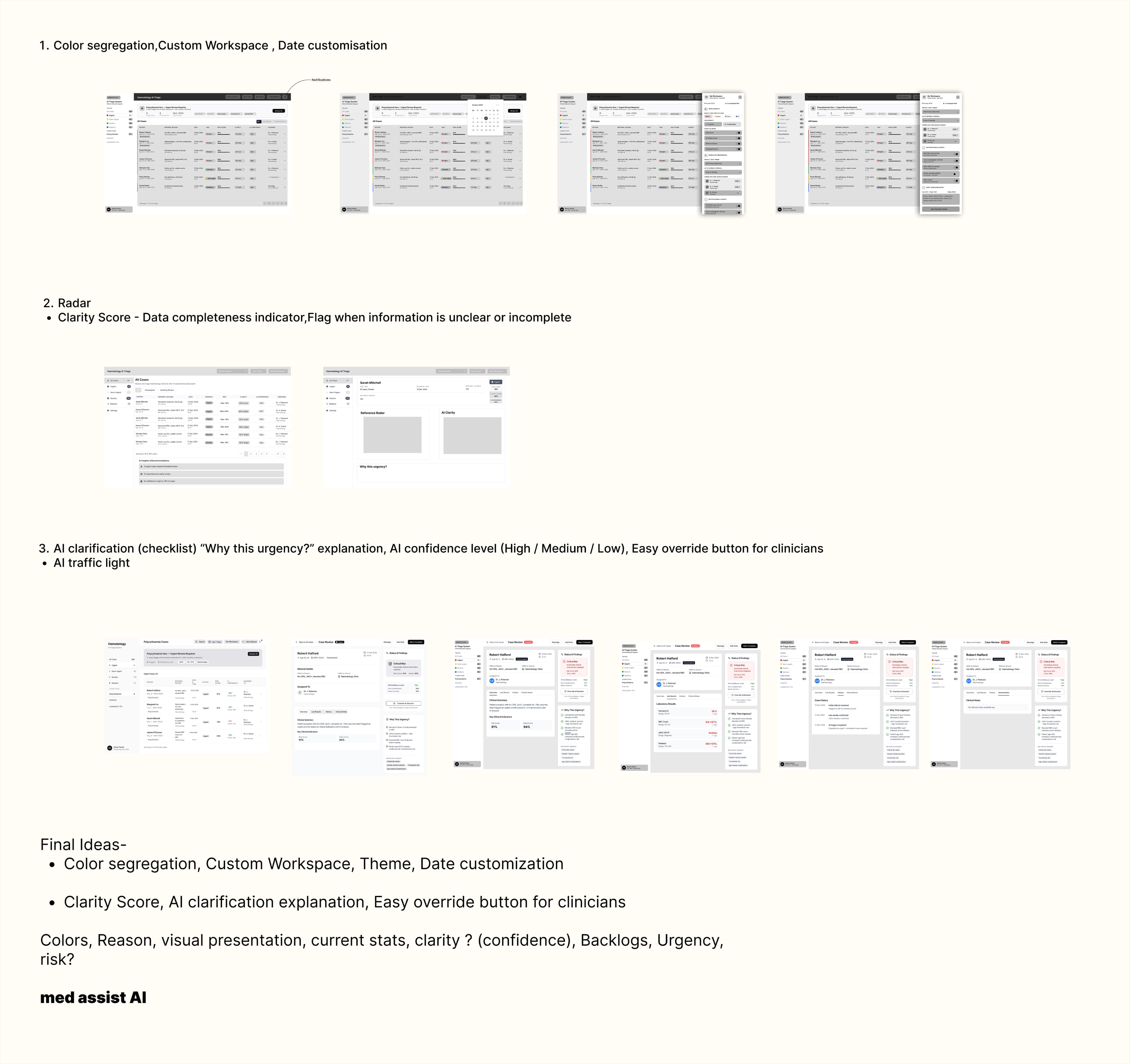 Wireframe and concept sketches