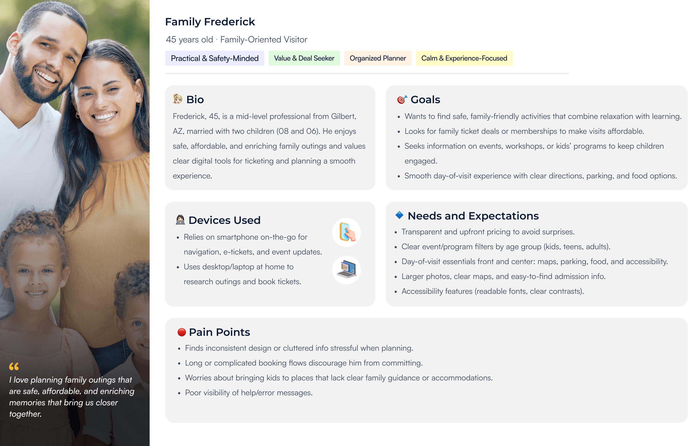 Primary user persona