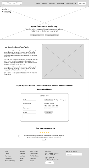 Donation Page - Blocker wireframe
