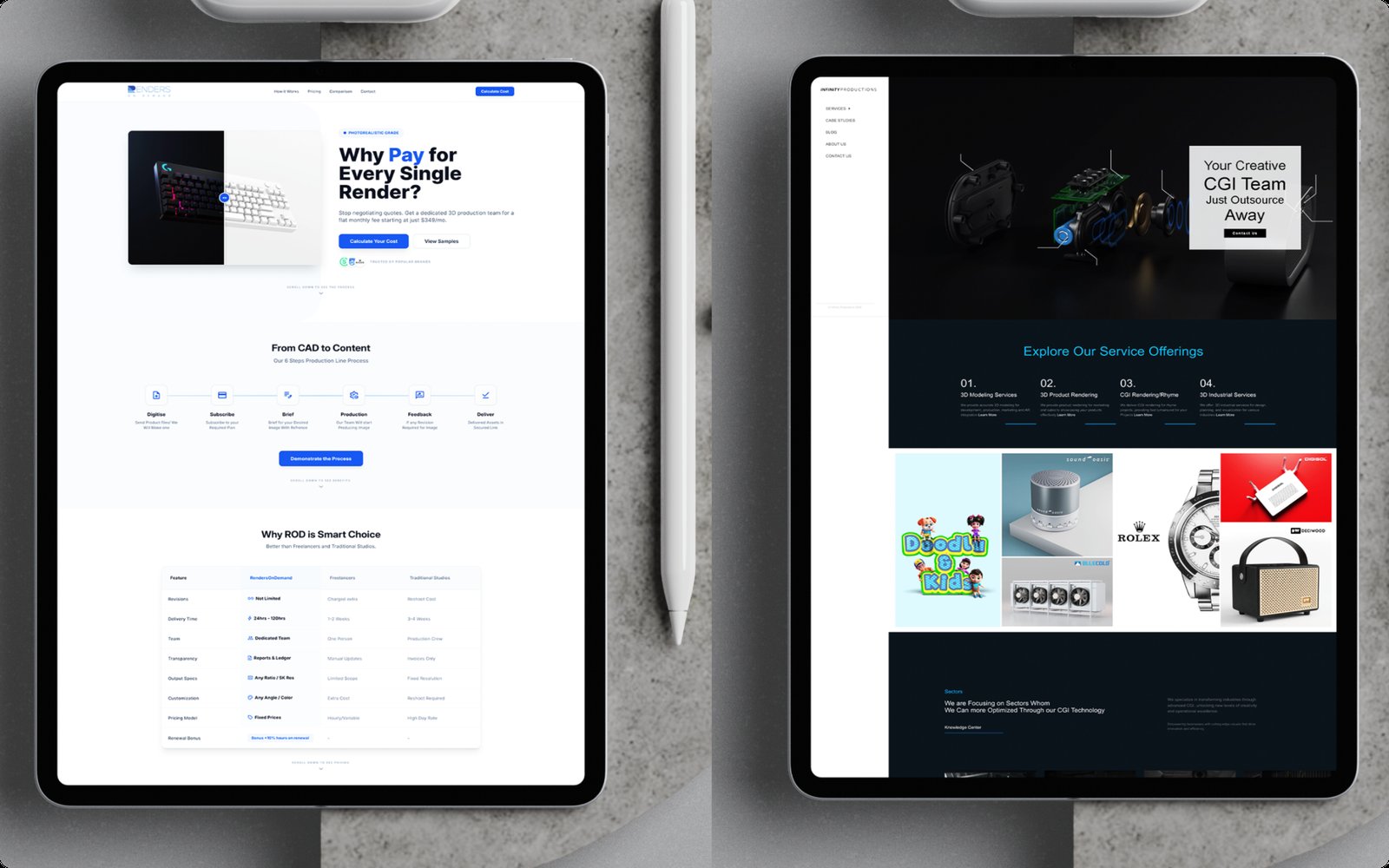 Designing a dual-brand CGI experience