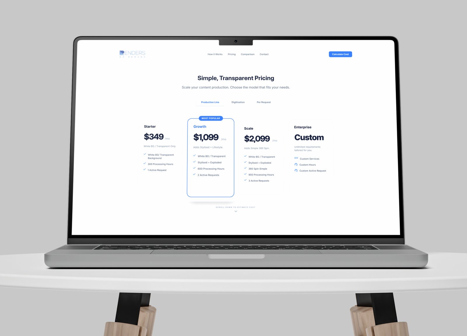 Pricing tiers