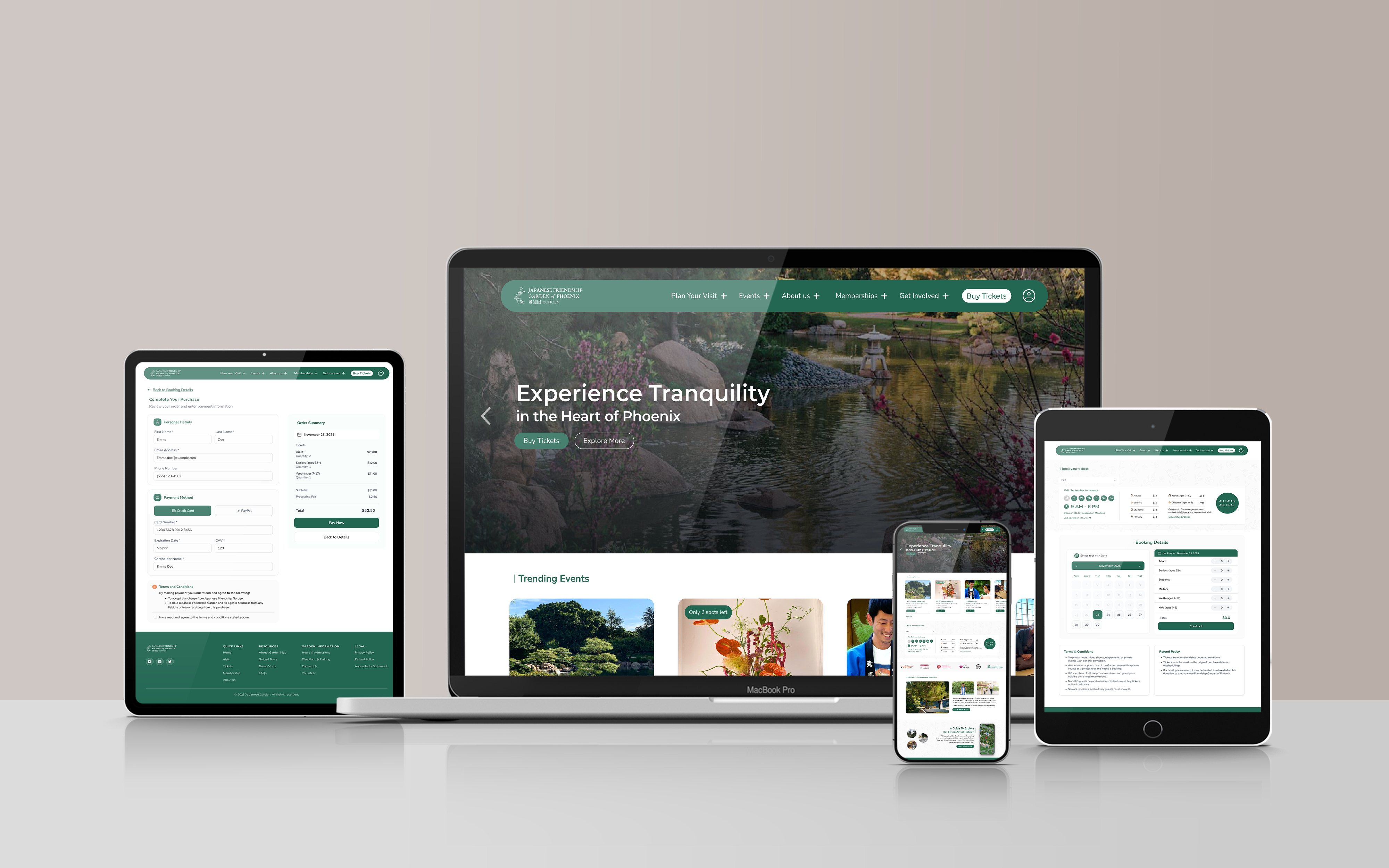Final design – Multi-device overview